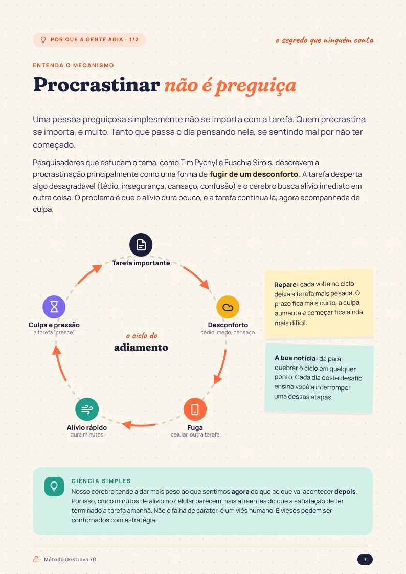 Página sobre o ciclo do adiamento